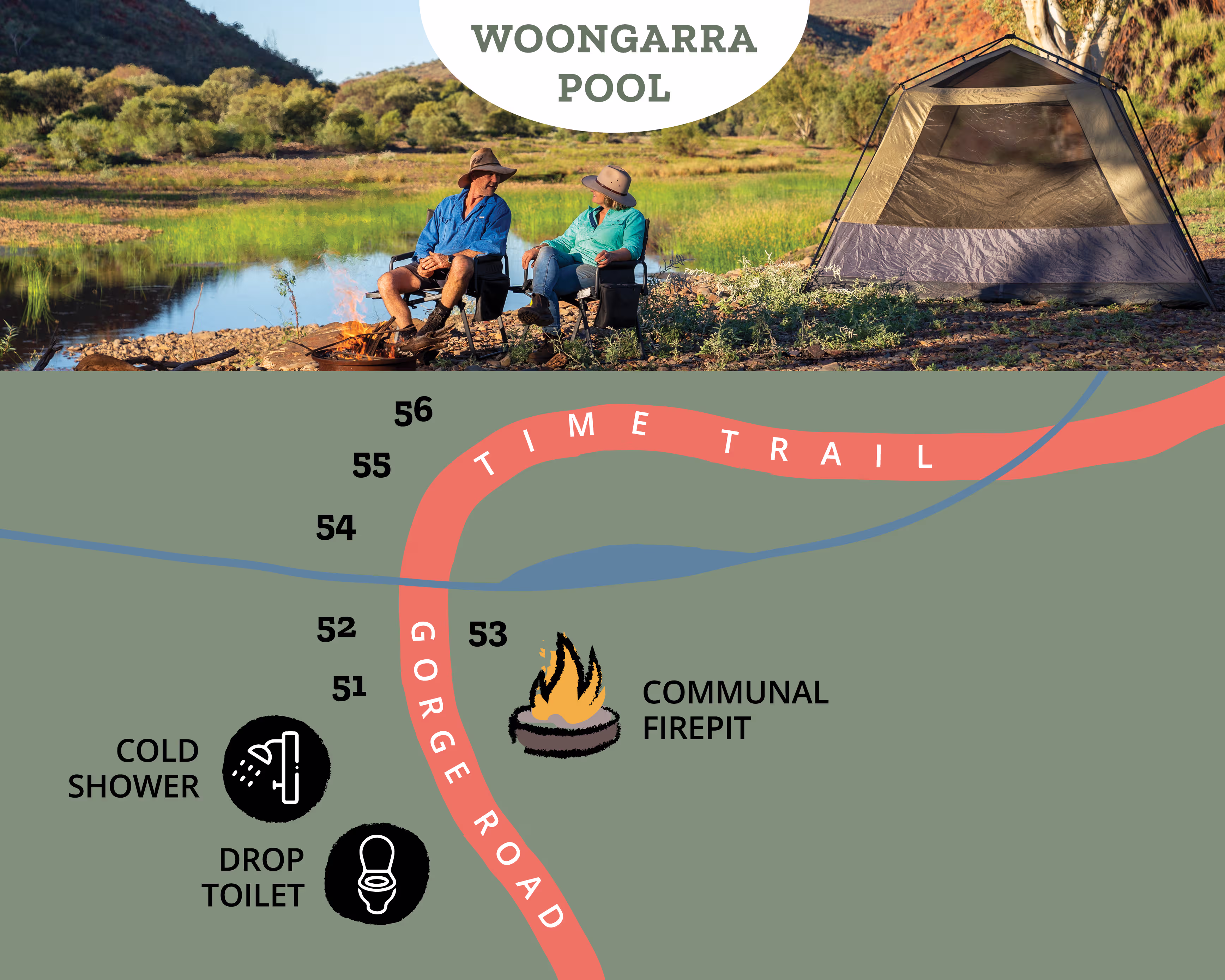 Map of an outback camping spot