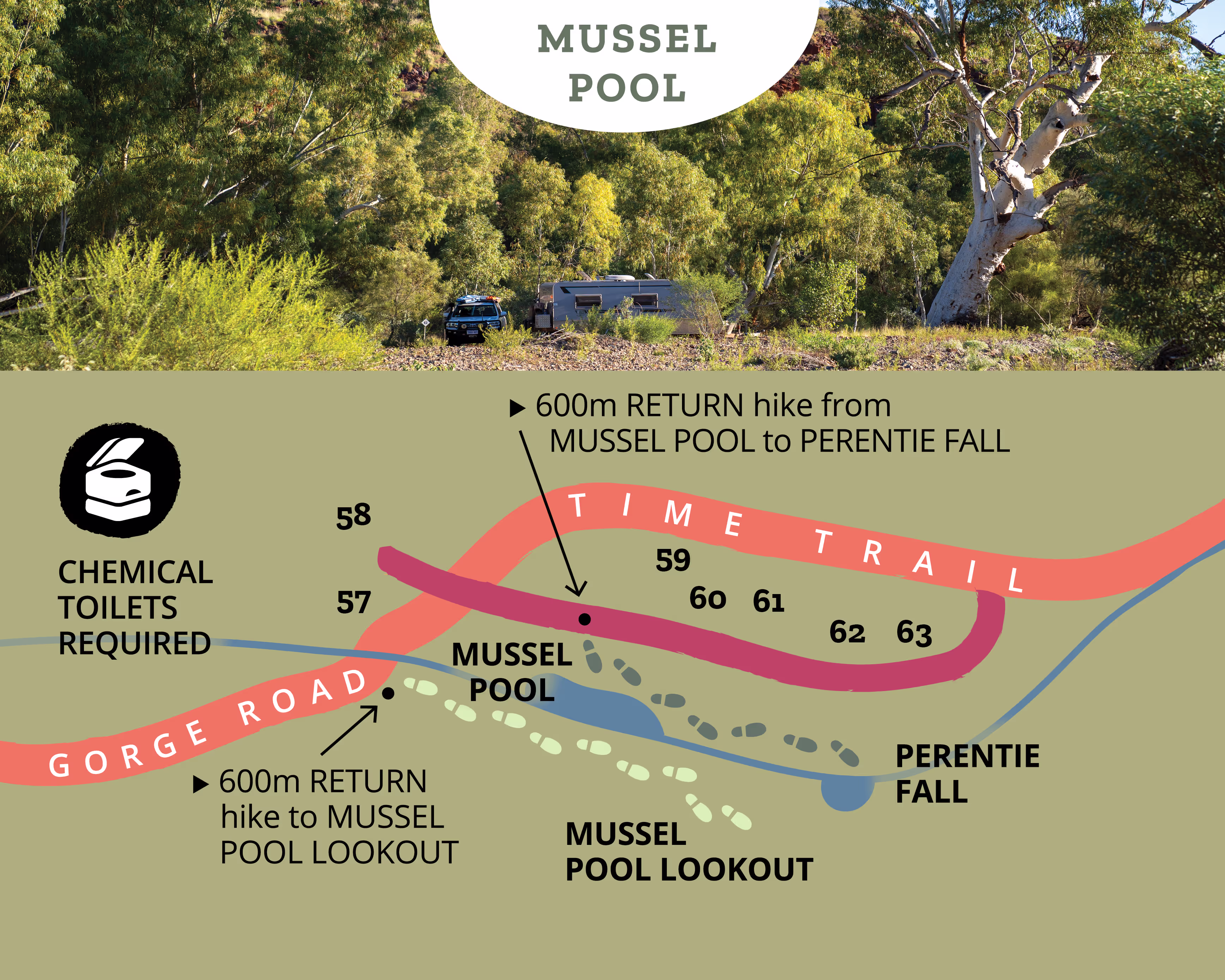 Map of another outback camping spot